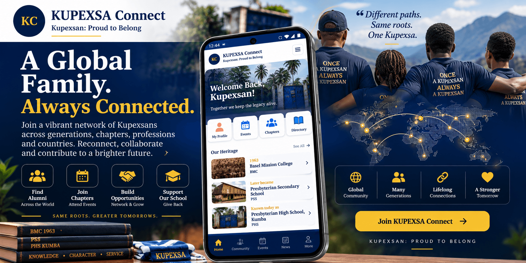KUPEXSA Connect platform functionality
