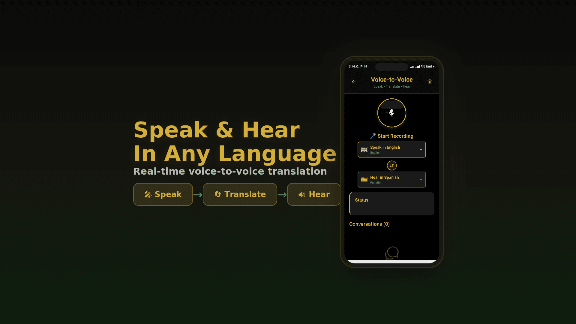 Lauritalk translation modes