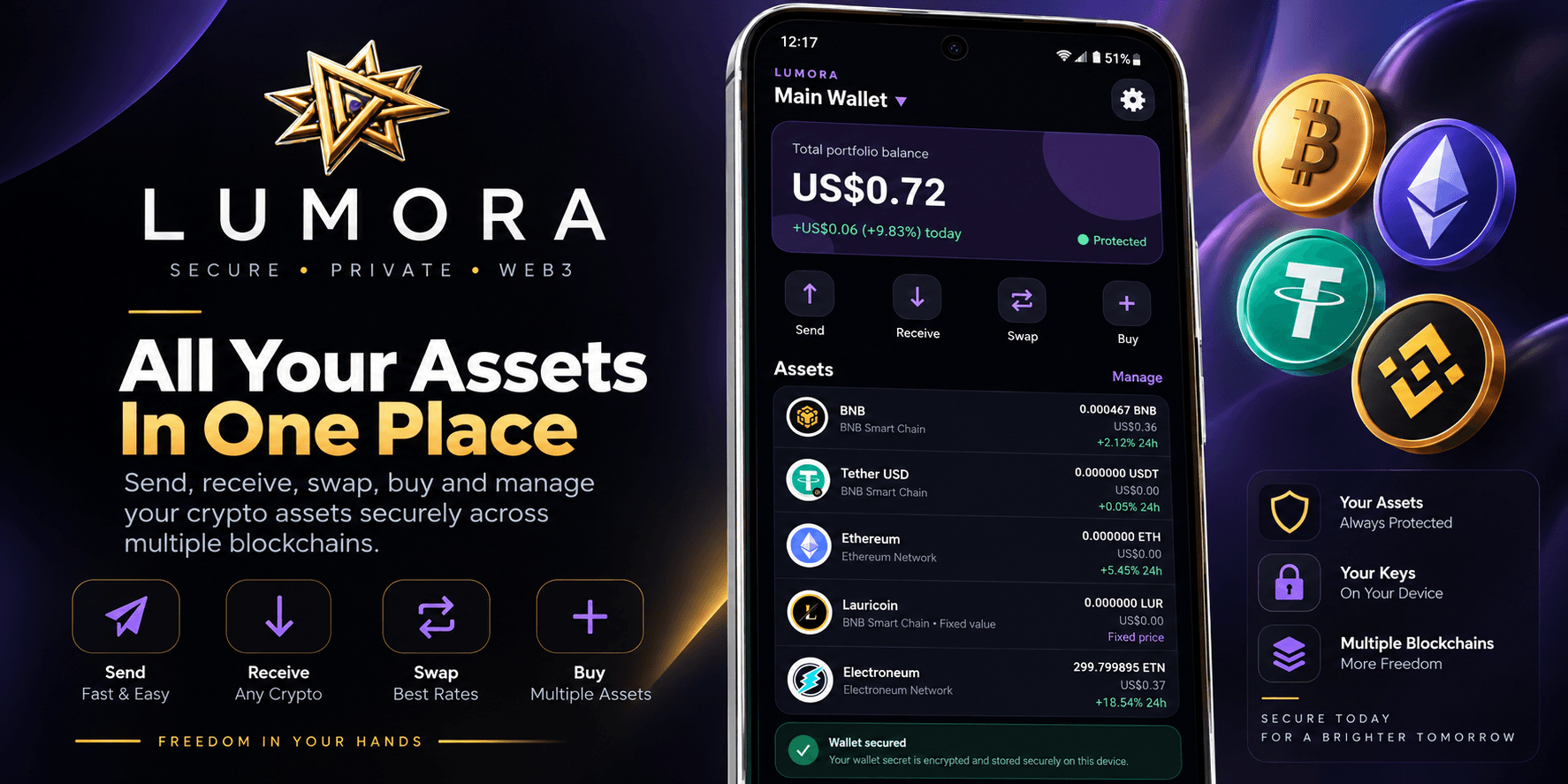 Lumora Wallet multi-chain asset experience