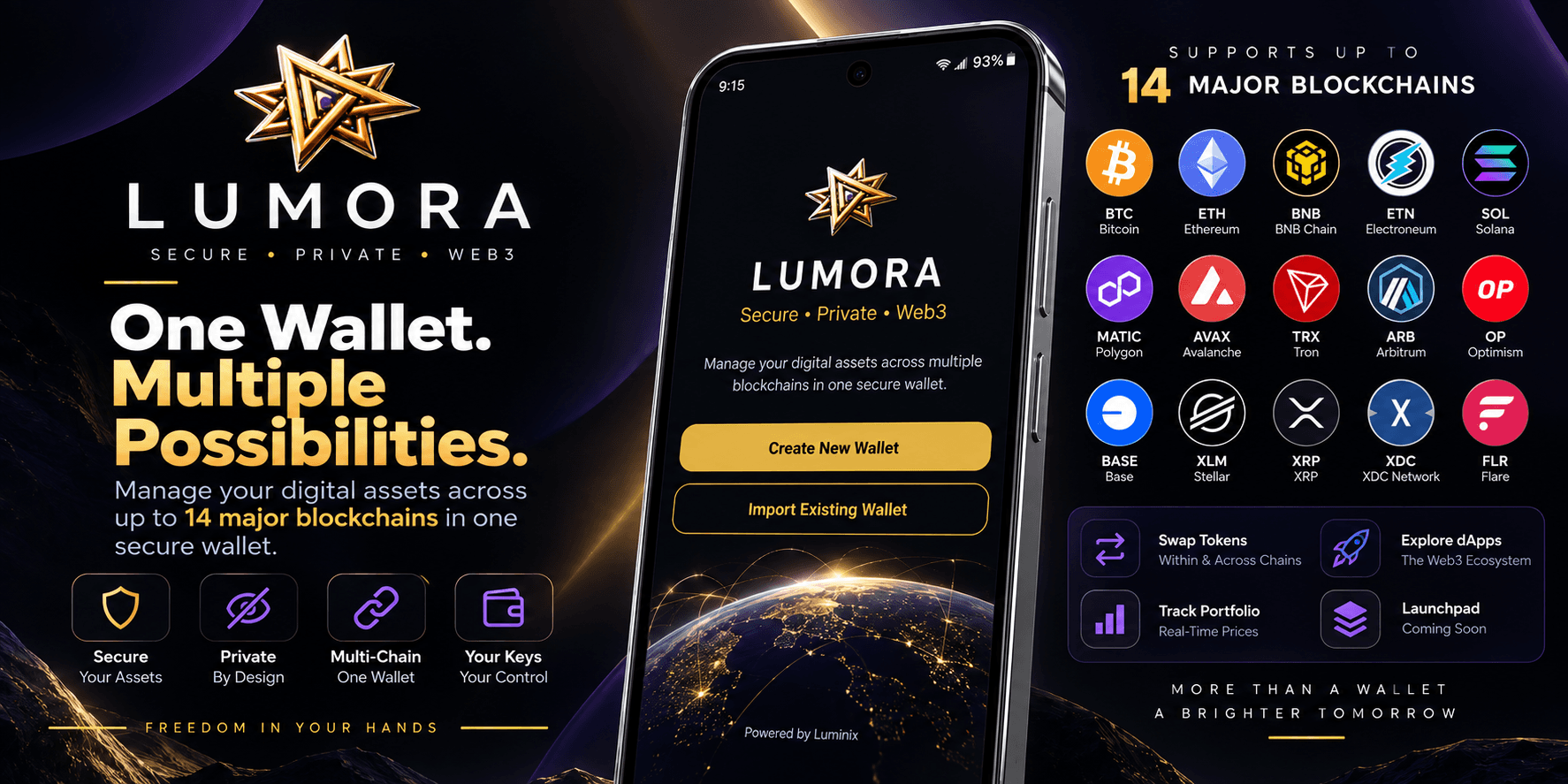 Lumora Wallet Web3 functionality
